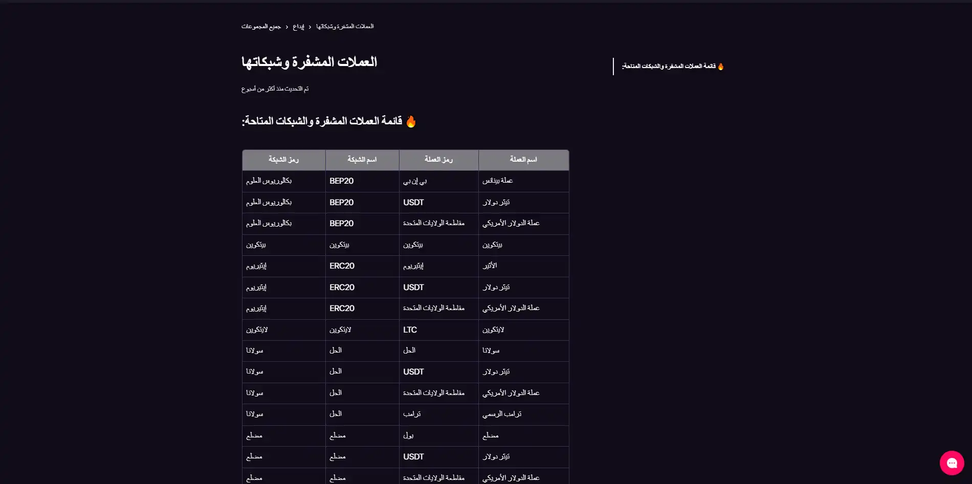 واجهة إيداع CHEXX لاختيار الأصل والشبكة